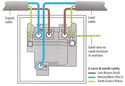 electric spur box|fused spur socket wiring diagram.